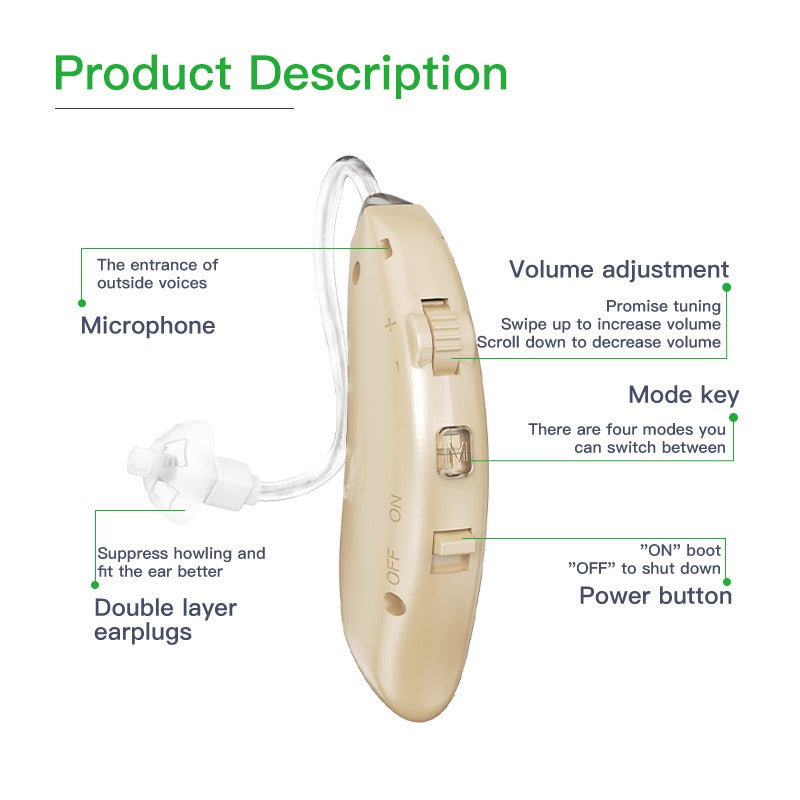 BTE Rechargeable Hearing Aids with Wireless Charging Case